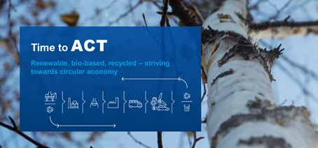 Sunstainability_Teaser